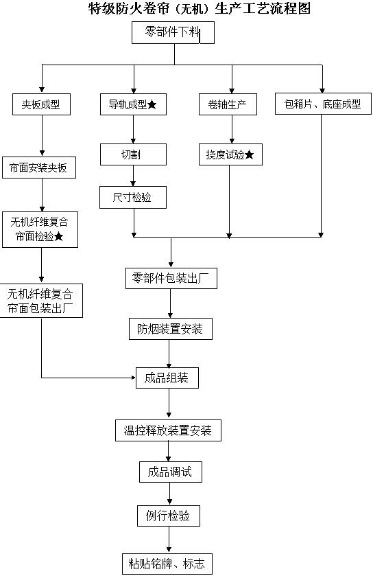 電熱合金